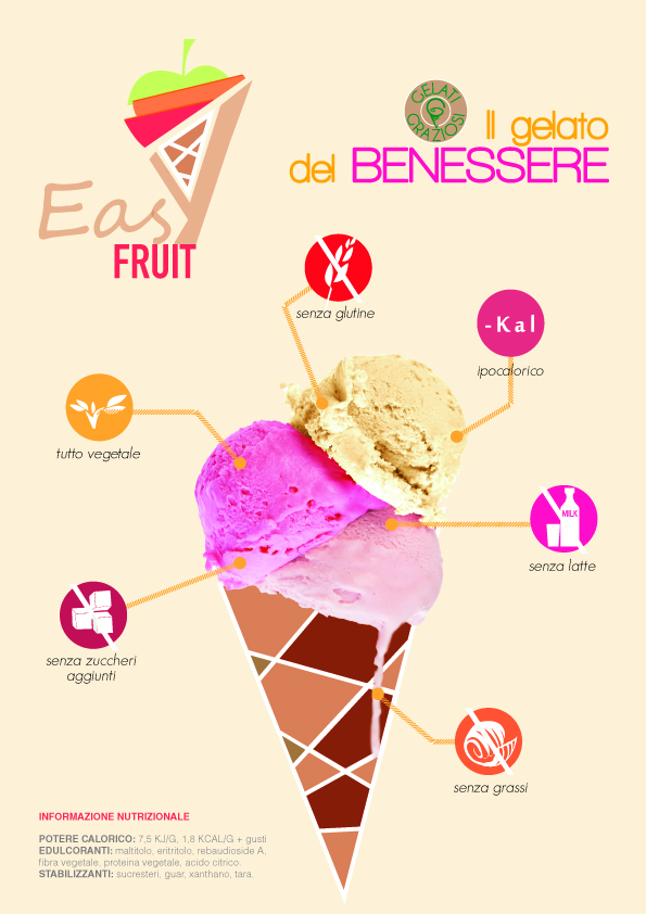 easy fruit gelati graziosi